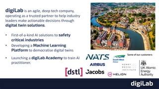 digilab plaridel|DigilabTECH.